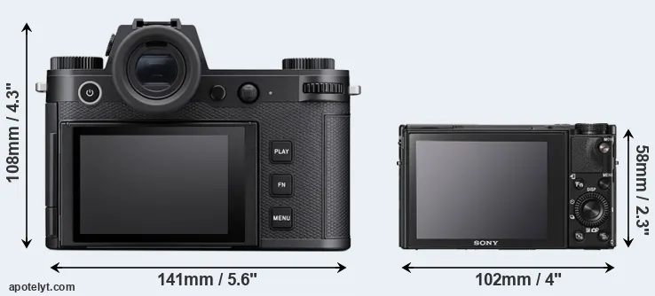Comparison Leica SL3 or RX100 V rear