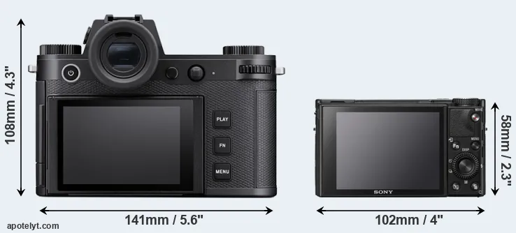 Comparison Leica SL3 or RX100 VII rear