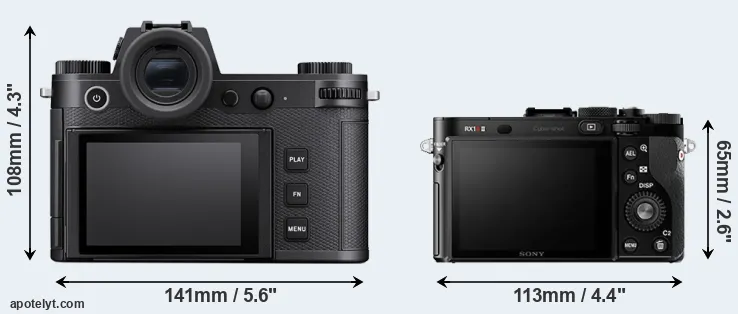 Comparison Leica SL3 or RX1R II rear