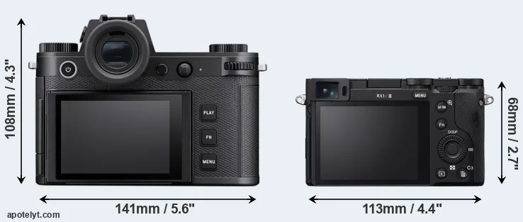 Comparison Leica SL3 or RX1R III rear