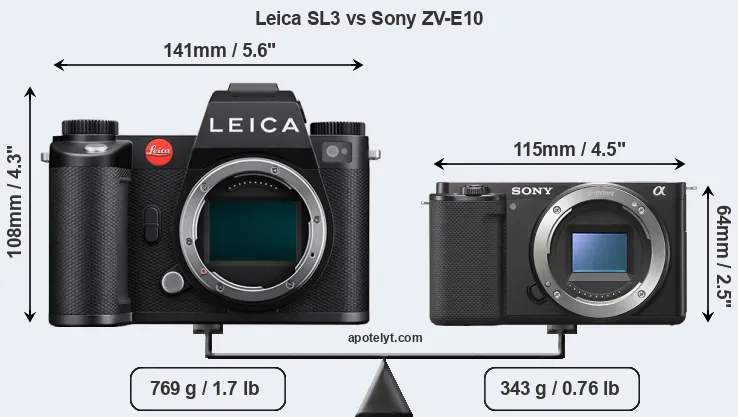 Size Leica SL3 vs Sony ZV-E10