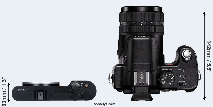 Compare T Typ 701 versus V-LUX 1 top