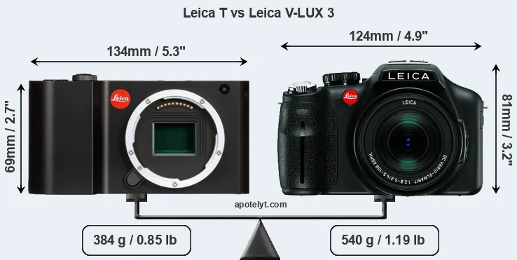 Size Leica T vs Leica V-LUX 3