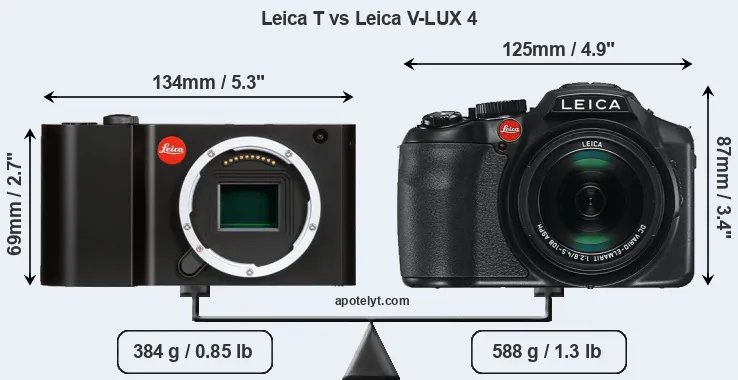 Size Leica T vs Leica V-LUX 4