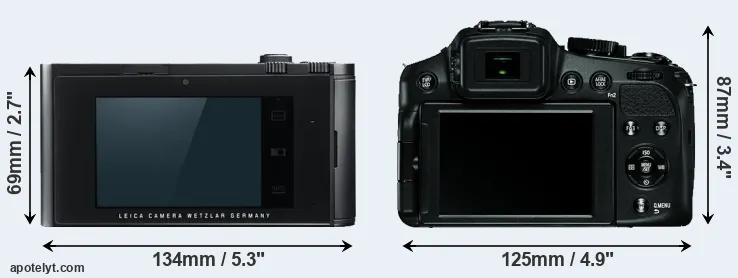 Comparison T Typ 701 or V-LUX 4 rear