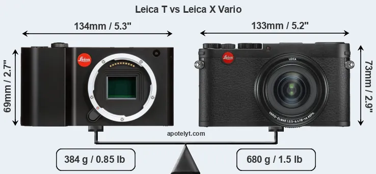 Size Leica T vs Leica X Vario