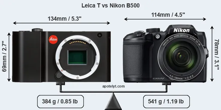Size Leica T vs Nikon B500