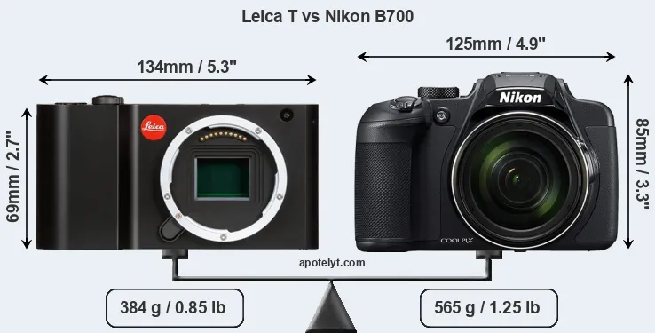 Size Leica T vs Nikon B700