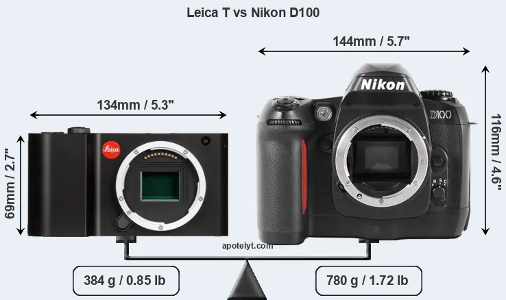 Size Leica T vs Nikon D100
