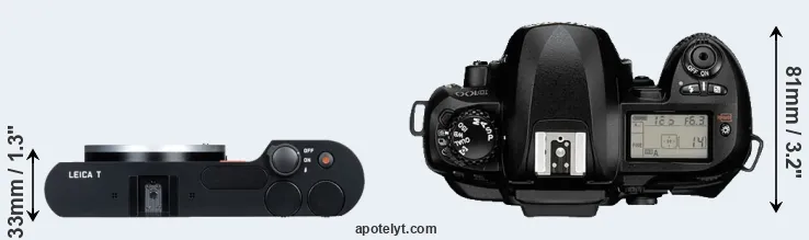 Compare T Typ 701 versus D100 top