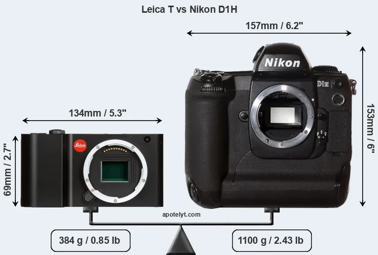 Size Leica T vs Nikon D1H