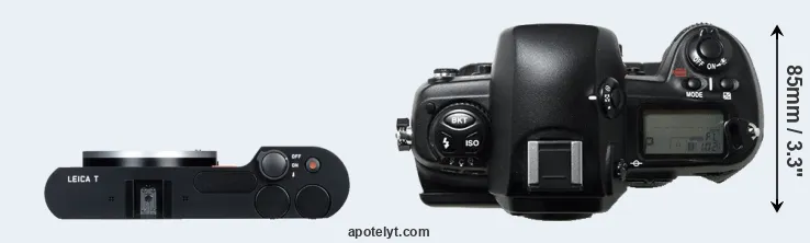 Compare T Typ 701 versus D1H top