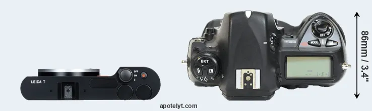 Compare T Typ 701 versus D2H top