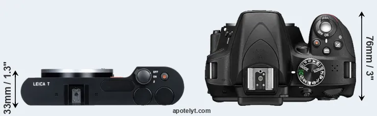 Compare T Typ 701 versus D3300 top
