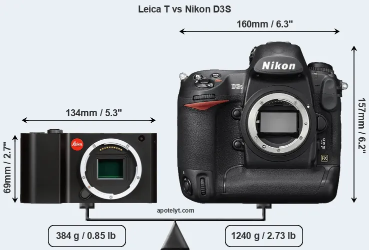 Size Leica T vs Nikon D3S