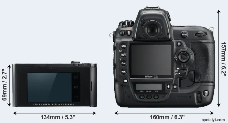 Comparison T Typ 701 or D3S rear