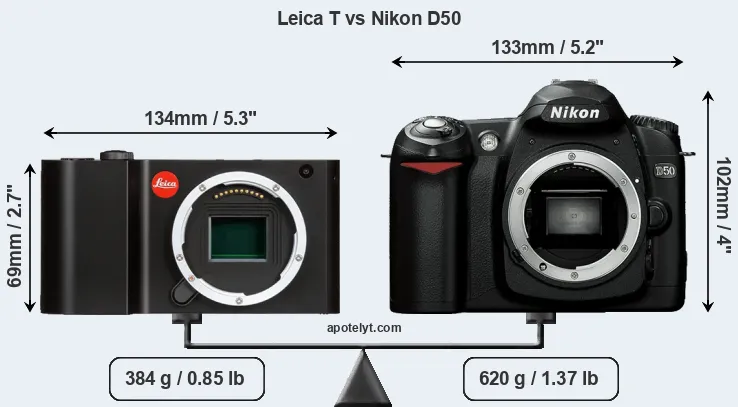 Size Leica T vs Nikon D50