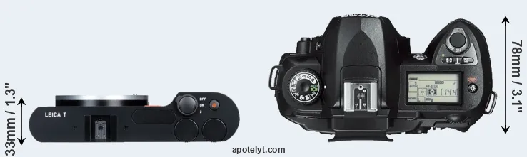 Compare T Typ 701 versus D70s top