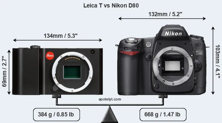 Size Leica T vs Nikon D80