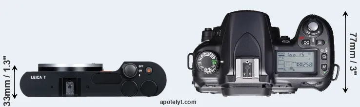 Compare T Typ 701 versus D80 top