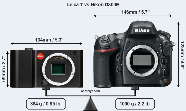 Size Leica T vs Nikon D800E