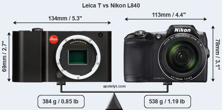 Size Leica T vs Nikon L840