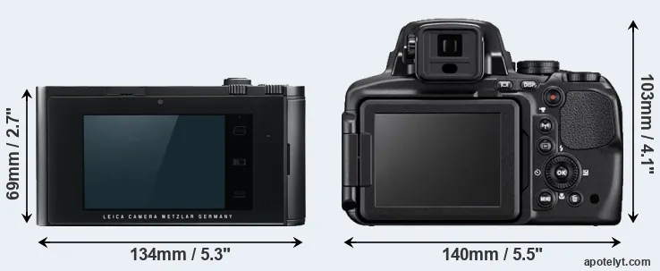 Comparison T Typ 701 or P900 rear