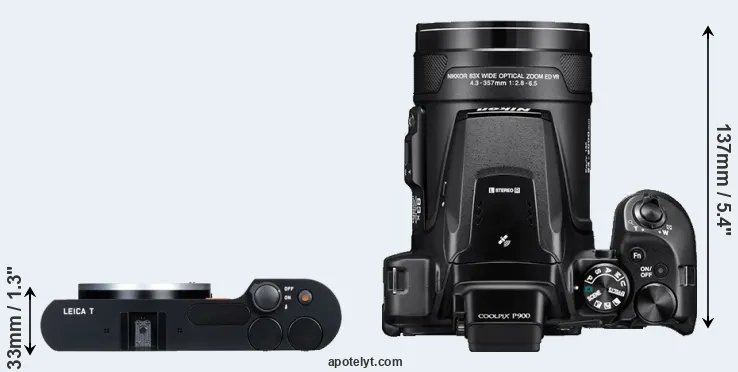 Compare T Typ 701 versus P900 top