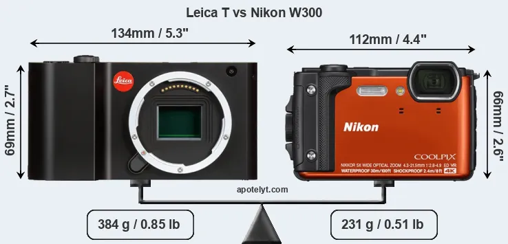 Size Leica T vs Nikon W300