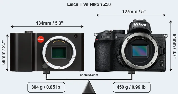 Size Leica T vs Nikon Z50