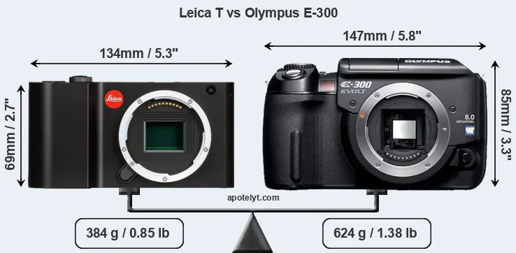 Size Leica T vs Olympus E-300