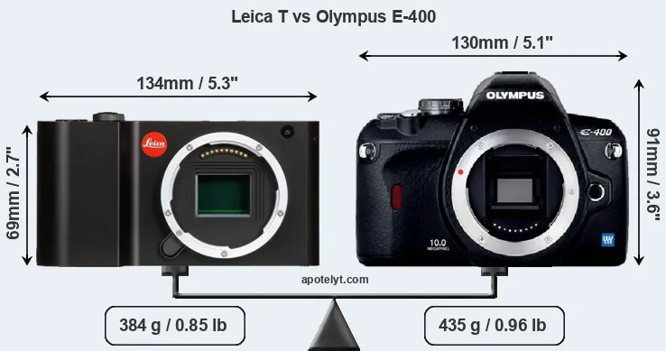 Size Leica T vs Olympus E-400