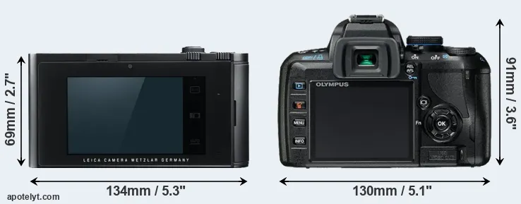 Comparison T Typ 701 or E-420 rear