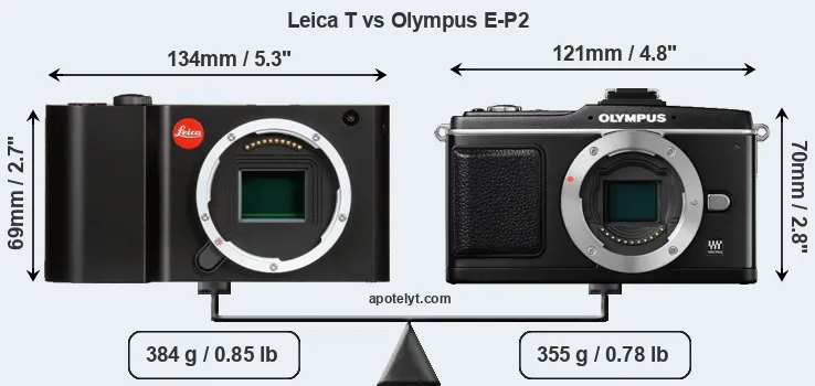 Size Leica T vs Olympus E-P2