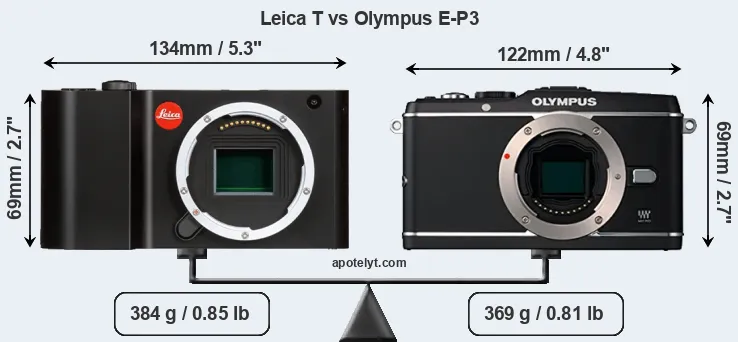 Size Leica T vs Olympus E-P3