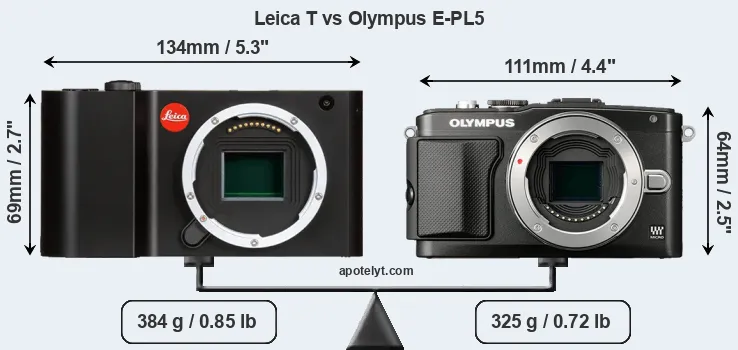 Size Leica T vs Olympus E-PL5