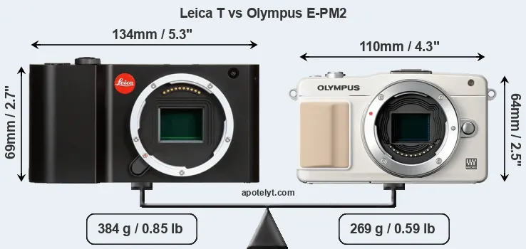 Size Leica T vs Olympus E-PM2