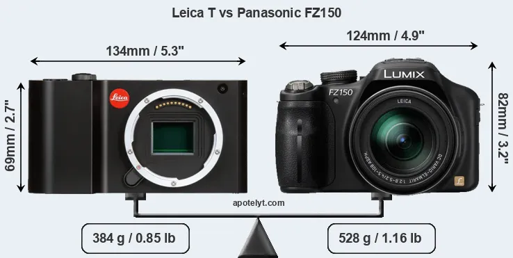 Size Leica T vs Panasonic FZ150