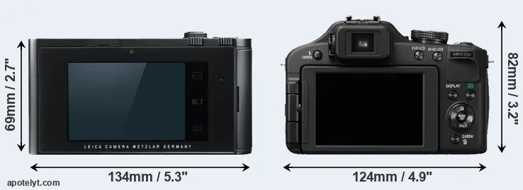 Comparison T Typ 701 or FZ150 rear