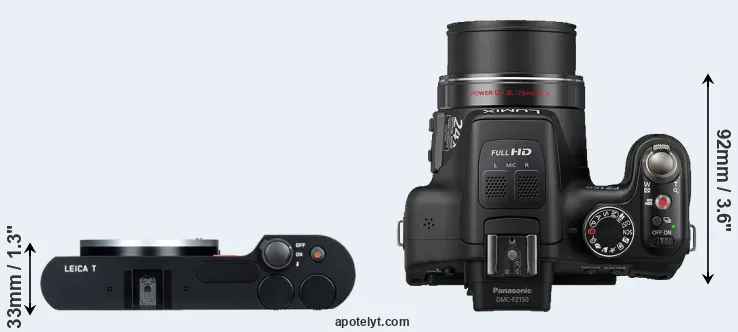 Compare T Typ 701 versus FZ150 top