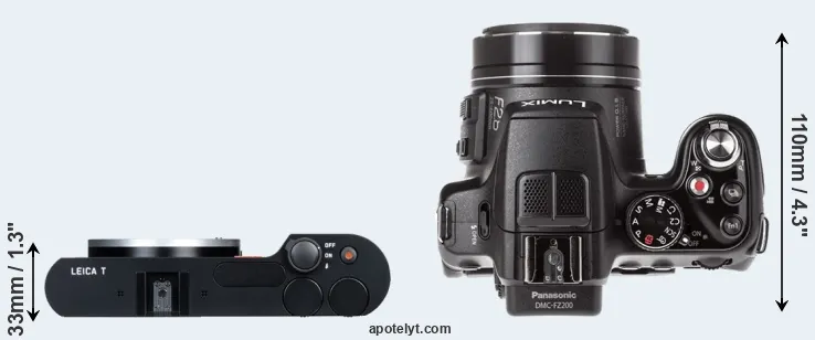 Compare T Typ 701 versus FZ200 top