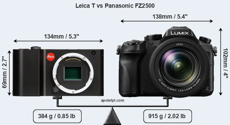 Size Leica T vs Panasonic FZ2500