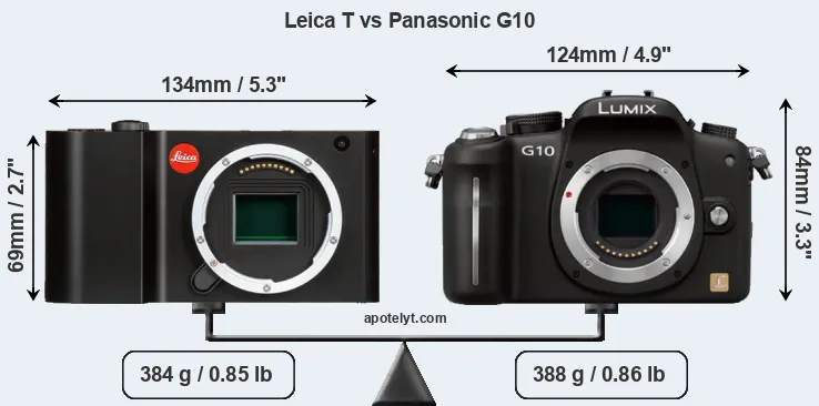 Size Leica T vs Panasonic G10