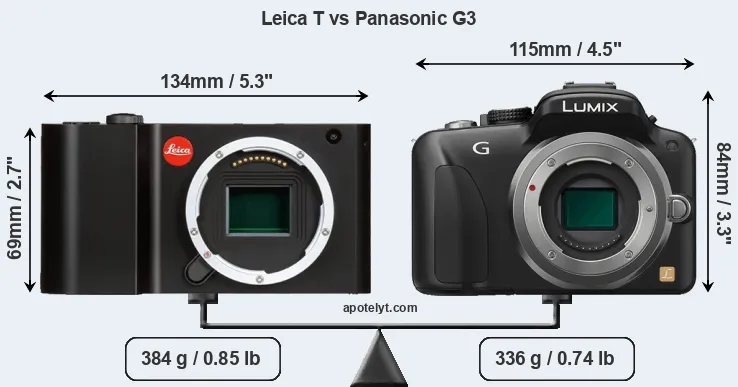 Size Leica T vs Panasonic G3