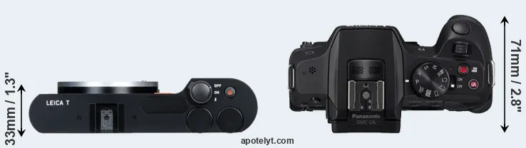 Compare T Typ 701 versus G6 top