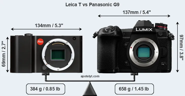 Size Leica T vs Panasonic G9