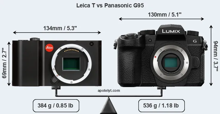 Size Leica T vs Panasonic G95