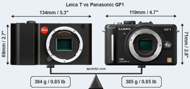 Size Leica T vs Panasonic GF1