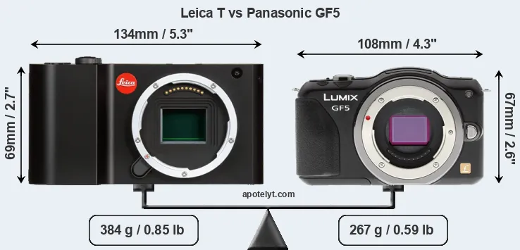 Size Leica T vs Panasonic GF5