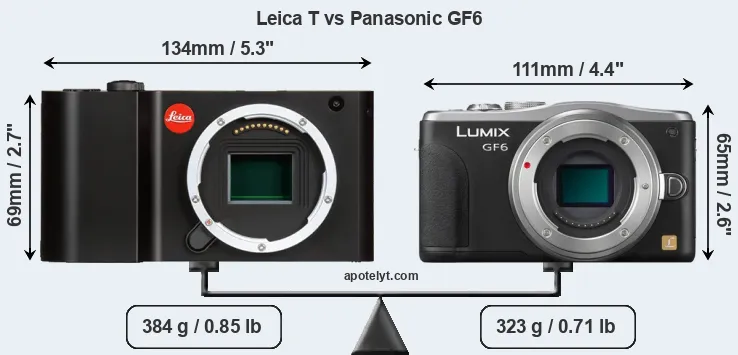 Size Leica T vs Panasonic GF6